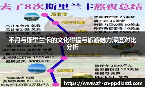 不丹与斯里兰卡的文化碰撞与旅游魅力深度对比分析